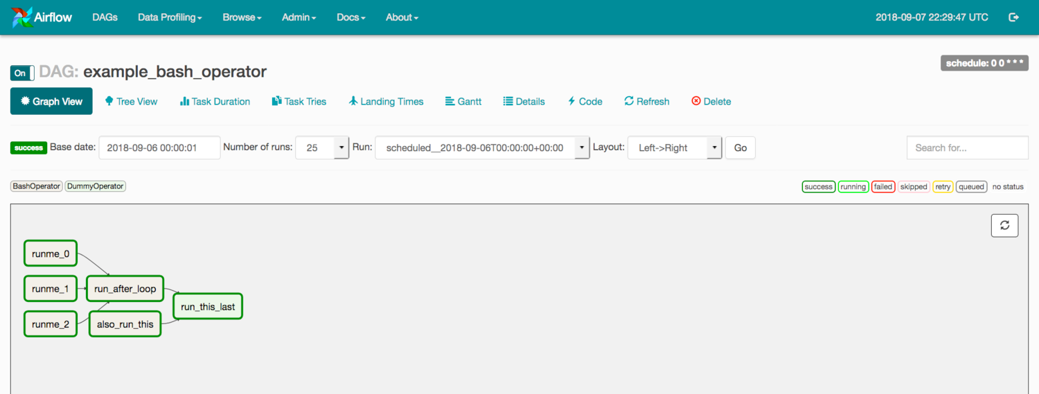 Implementing Your Data Lake with Apache Airflow and Silectis Magpie