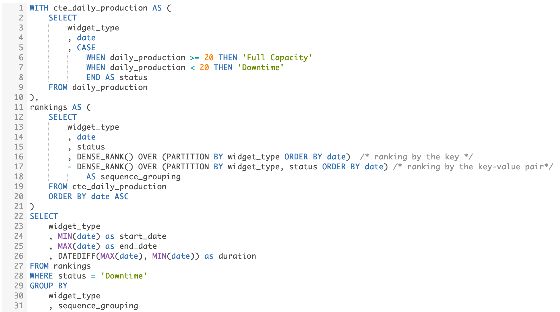 Improve Your SQL Skills: Master the Gaps & Islands Problem